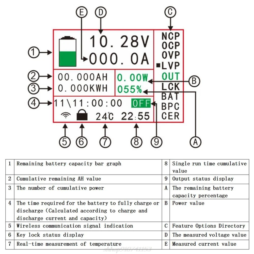 DC 500V 100A 200A 500A Wireless Voltmeter Ammeter Coulometer Battery Power Meter Oct Dropshipping
DC 500V 100A 200A 500A Wireless Voltmeter Ammeter Coulometer Battery Power Meter Oct Dropshipping