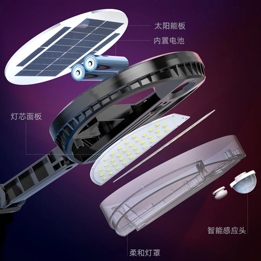 Remote Control Solar Street Lights Motion Sensor Security Wall Light Outdoor Solar Night Lighting For Garden Street Deck Fence
Remote Control Solar Street Lights Motion Sensor Security Wall Light Outdoor Solar Night Lighting For Garden Street Deck Fence