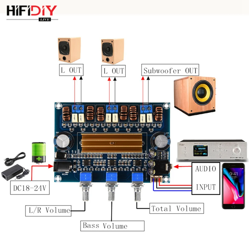 HIFIDIY LIVE A2.1 TPA3116 2.1 Hi-Fi Amplifier Board Car Digital Audio Amplifier 50W*2 +100W TPA3116 Home for Speaker XH-M139
HIFIDIY LIVE A2.1 TPA3116 2.1 Hi-Fi Amplifier Board Car Digital Audio Amplifier 50W*2 +100W TPA3116 Home for Speaker XH-M139