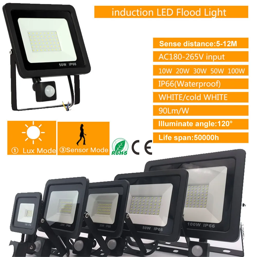 

FloodLight Spotlight Exterior Street wall reflector LED Light Waterproof IP65 PIR Motion Sensor Garden Light Motion Activated Em