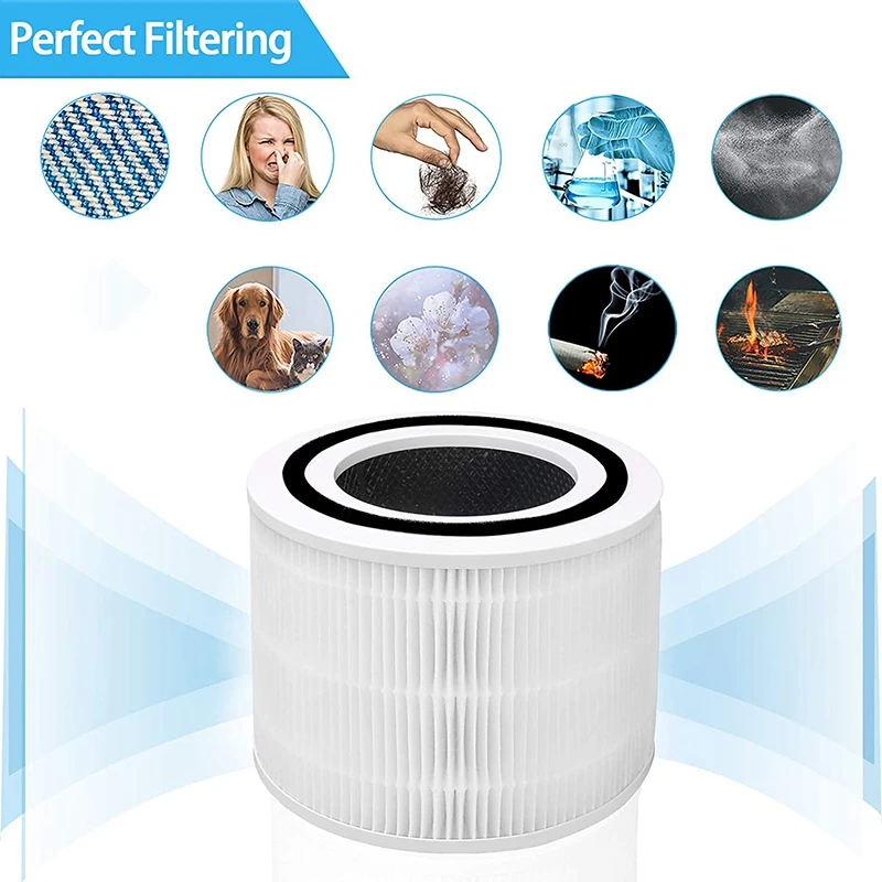 HEPA Filter for LEVOIT Core 300 & Air Purifier for Core 300-RF 3PACK Core 300 Replacement HEPA Filter
HEPA Filter for LEVOIT Core 300 & Air Purifier for Core 300-RF 3PACK Core 300 Replacement HEPA Filter