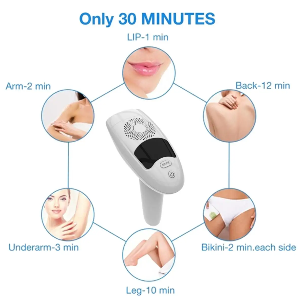 999999 Flash Professional Permanent IPL Laser Hair Removal Electric Photo Epilator Women Painless Threading Hair Remover Machine
999999 Flash Professional Permanent IPL Laser Hair Removal Electric Photo Epilator Women Painless Threading Hair Remover Machine