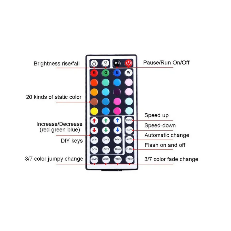 5-Meter Led Strip RGB Non-Waterproof Flexible Color Changing SMD3528 300 LED Light + 44 Key Remote Control 40AUG15 | Лампы и освещение