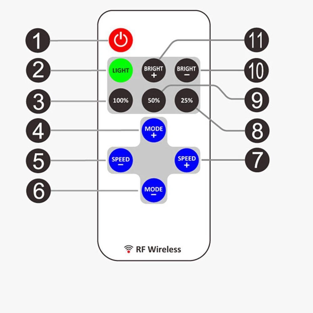 1Pc DC5-24V RF Wireless Led Remote Controller Led Dimmer Controller For Single Color Light Strip SMD5050/3528/5730/5630/3014
1Pc DC5-24V RF Wireless Led Remote Controller Led Dimmer Controller For Single Color Light Strip SMD5050/3528/5730/5630/3014