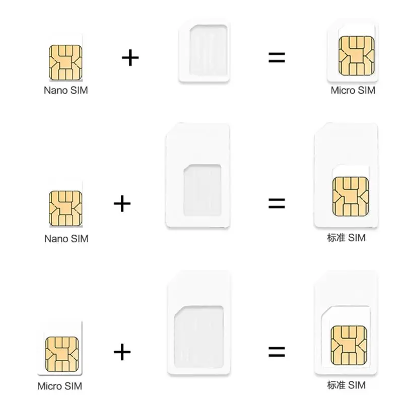 H7JA 4 в 1 преобразователь Nano SIM карты Micro Стандартный адаптер для iphone samsung 4G LTE USB