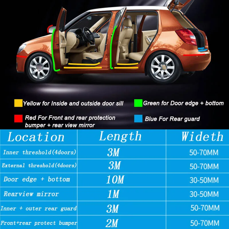 5/10meters Car Styling Sticker PEVA Nano Glue Film Door Edge Protective Car Trunk Door Sill Full Body Sticker Accessory 4Colors
5/10meters Car Styling Sticker PEVA Nano Glue Film Door Edge Protective Car Trunk Door Sill Full Body Sticker Accessory 4Colors