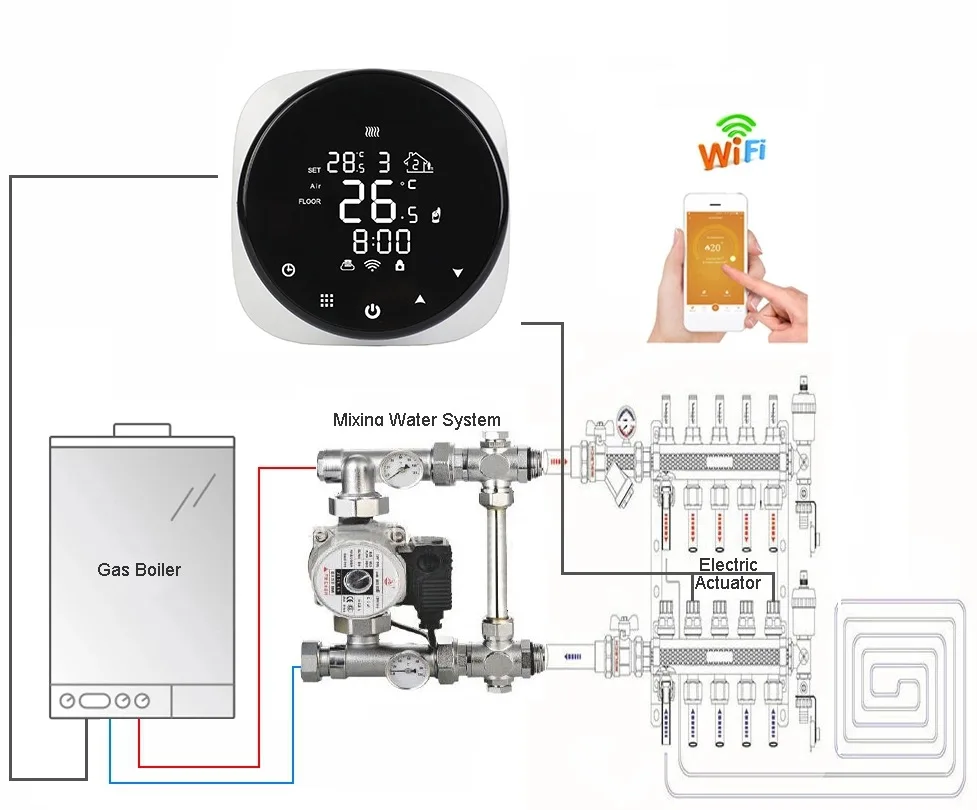 tuya smart thermostat wifi termostato wifi smart life Gas Boiler Heating underfloor heating central alexa 90-220V
tuya smart thermostat wifi termostato wifi smart life Gas Boiler Heating underfloor heating central alexa 90-220V