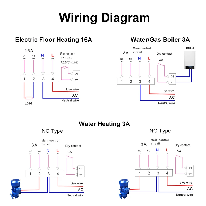WiFi Thermostat Temperature Controller for Water/Electric Floor,Heating,Water/Gas Boiler,Google Assistant/Alexa&Tuya/Smart Life
WiFi Thermostat Temperature Controller for Water/Electric Floor,Heating,Water/Gas Boiler,Google Assistant/Alexa&Tuya/Smart Life