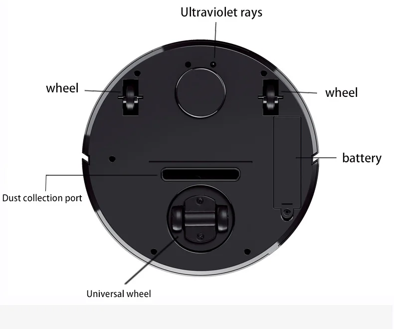 Robot Vacuum Cleaner Sweep and Wet Mopping Sweeper USB charging Poweful Suction vacuum cleaner automatic vacuum cleaner for Home
Robot Vacuum Cleaner Sweep and Wet Mopping Sweeper USB charging Poweful Suction vacuum cleaner automatic vacuum cleaner for Home