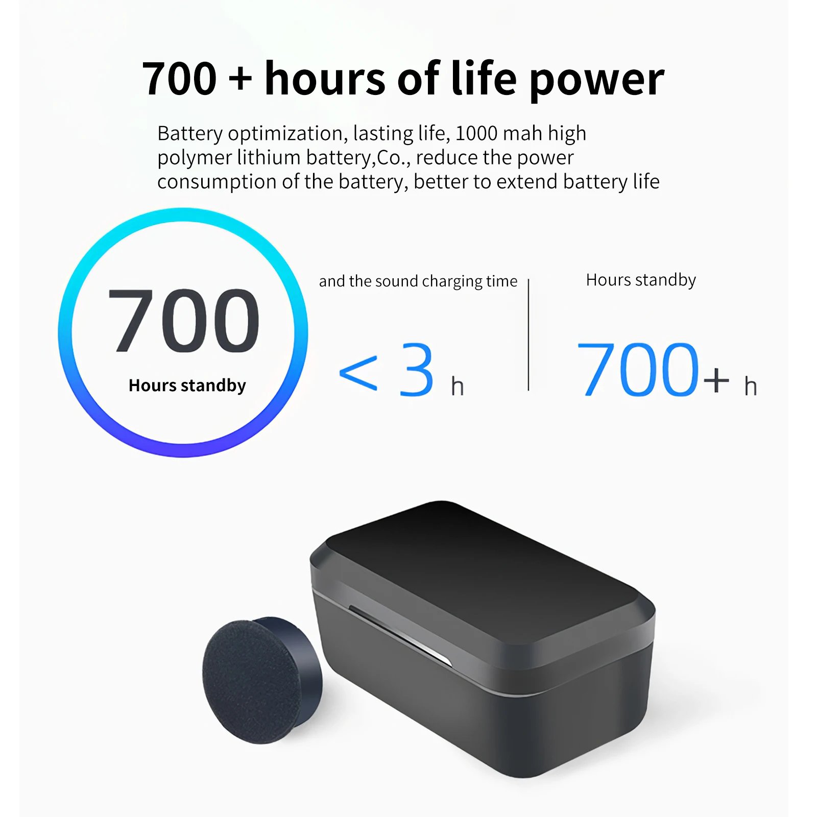 AOZBZ New 1000mah Bluetooth Helmet Headset Adhesive Stereo Motorcycle Intercom Earphones For Riding Calls Navigation
AOZBZ New 1000mah Bluetooth Helmet Headset Adhesive Stereo Motorcycle Intercom Earphones For Riding Calls Navigation