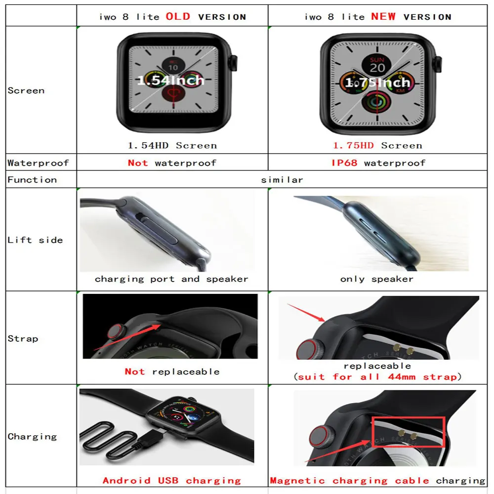 GIIKNEW iwo 8 Lite Smart Watch 2020 New Version Series 6 Smartwatch iwo 12 Pro iwo 13 Smart Watch For Men/Women For Android IOS 
GIIKNEW iwo 8 Lite Smart Watch 2020 New Version Series 6 Smartwatch iwo 12 Pro iwo 13 Smart Watch For Men/Women For Android IOS