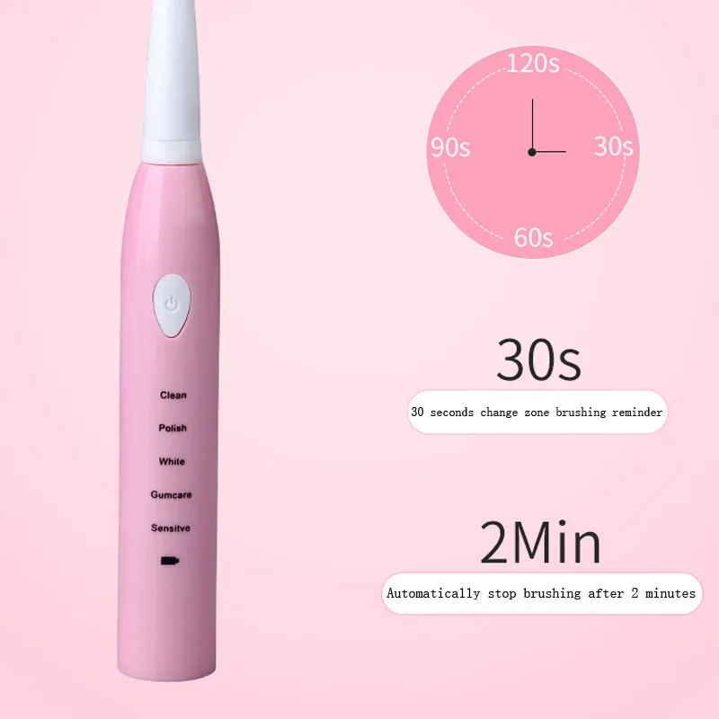 Electric toothbrush sonic USB fast charging super automatic soft hair whitening adult intelligent electric toothbrush SU206
Electric toothbrush sonic USB fast charging super automatic soft hair whitening adult intelligent electric toothbrush SU206