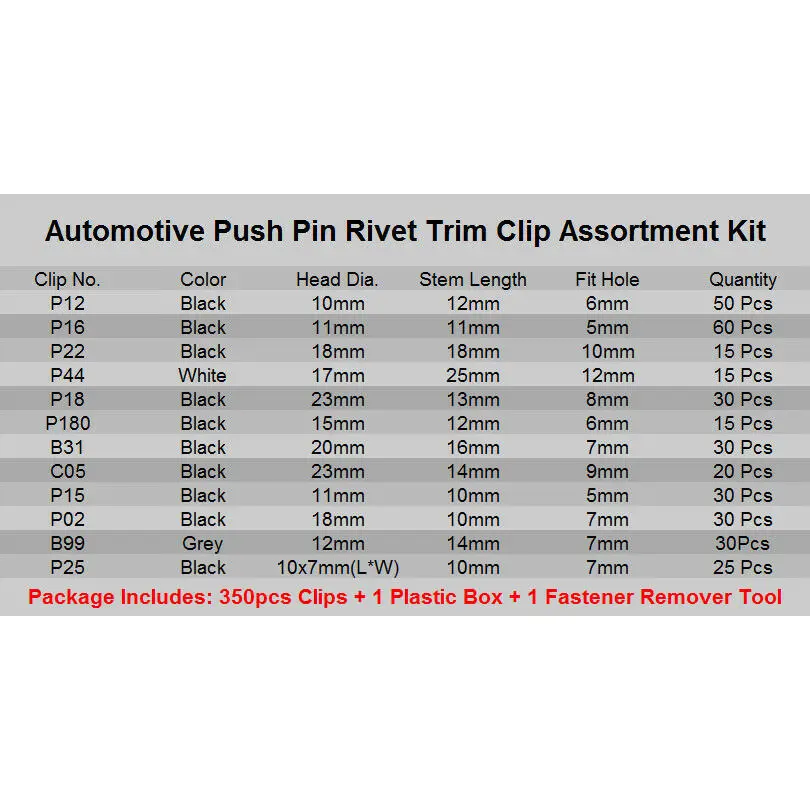 6 Size 446pcs Auto Fastener Clip Mixed Car Body Push Retainer Pin Rivet Bumper Door Trim Panel Retainer Fastener Car Accessories
6 Size 446pcs Auto Fastener Clip Mixed Car Body Push Retainer Pin Rivet Bumper Door Trim Panel Retainer Fastener Car Accessories