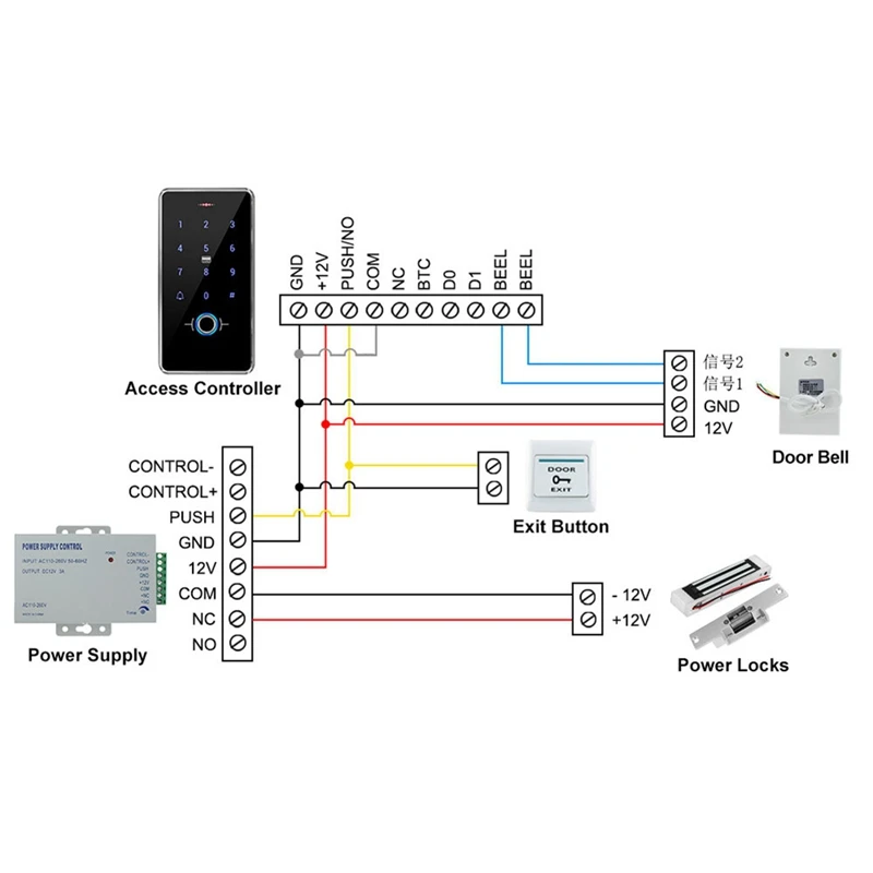 IP68 Waterproof Fingerprint Access Control System RFID Reader Standalone Access Controller with Press Screen Panel
IP68 Waterproof Fingerprint Access Control System RFID Reader Standalone Access Controller with Press Screen Panel