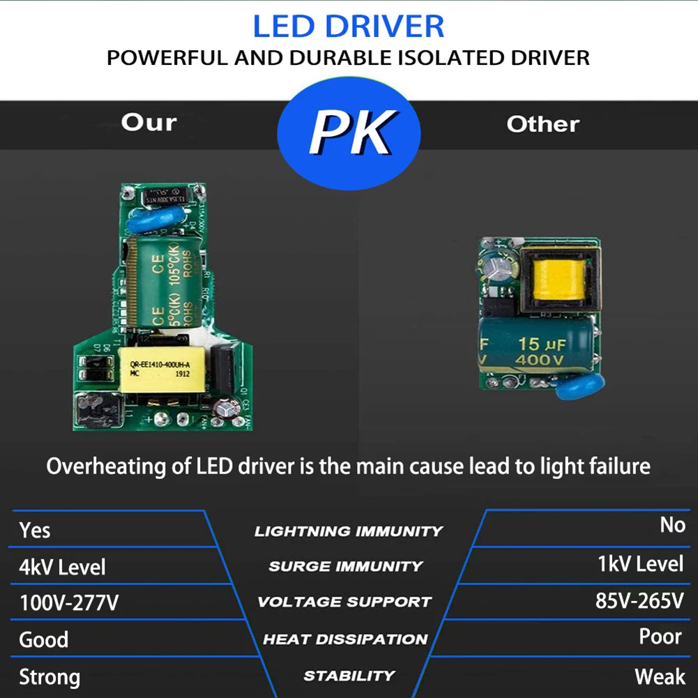 Ultraviolet Germicidal Lamp With Remote Control Disinfection Light Sanitizer Timer Germicidal Lamp for Bedroom Hospital School 
Ultraviolet Germicidal Lamp With Remote Control Disinfection Light Sanitizer Timer Germicidal Lamp for Bedroom Hospital School