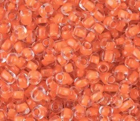 Яркие стеклянные бусины, зеленые, розовые, 4 мм, россыпью, для изготовления ювелирных изделий «сделай сам», аксессуар для одежды 
Яркие стеклянные бусины, зеленые, розовые, 4 мм, россыпью, для изготовления ювелирных изделий «сделай сам», аксессуар для одежды