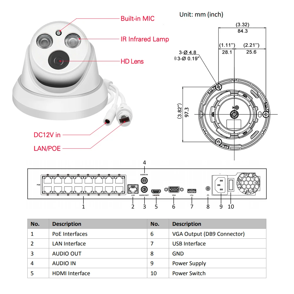 Hikvision Compatible Kits DS-7616NI-Q2/16P 16POE NVR With 5MP IP Camera POE 30M IR Built-in MIC 16pcs Plug&play CCTV System
Hikvision Compatible Kits DS-7616NI-Q2/16P 16POE NVR With 5MP IP Camera POE 30M IR Built-in MIC 16pcs Plug&play CCTV System