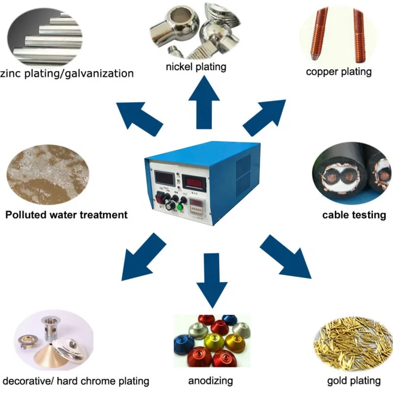 1000A12V IGBT air cooling plating electrowinning dc rectifier
1000A12V IGBT air cooling plating electrowinning dc rectifier