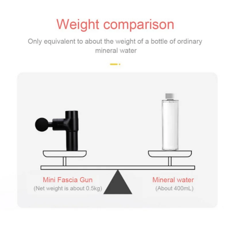 Professional Massage Gun muscle relax body relaxation Electric Portable Mini Deep Tissue Massagers Full Body Relief Fascia Gun
Professional Massage Gun muscle relax body relaxation Electric Portable Mini Deep Tissue Massagers Full Body Relief Fascia Gun
