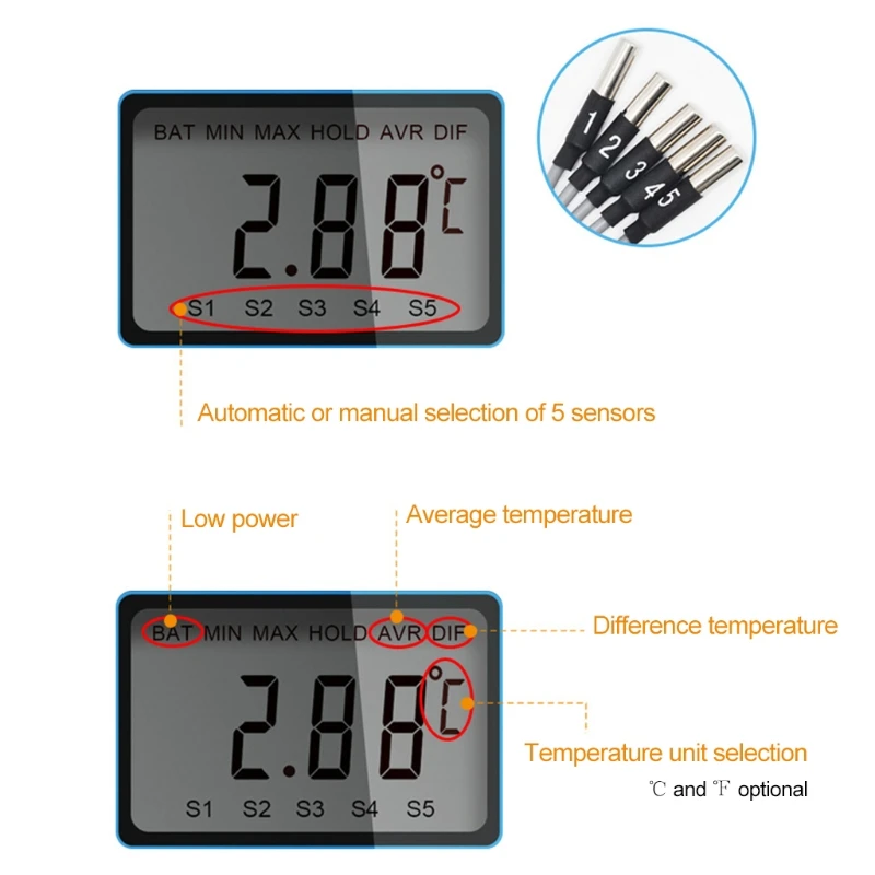 Multi-probe multi-point thermometer Laboratory Temperature Collection and Comparison Thermometers with Average Max Min Lock 7XEA
Multi-probe multi-point thermometer Laboratory Temperature Collection and Comparison Thermometers with Average Max Min Lock 7XEA