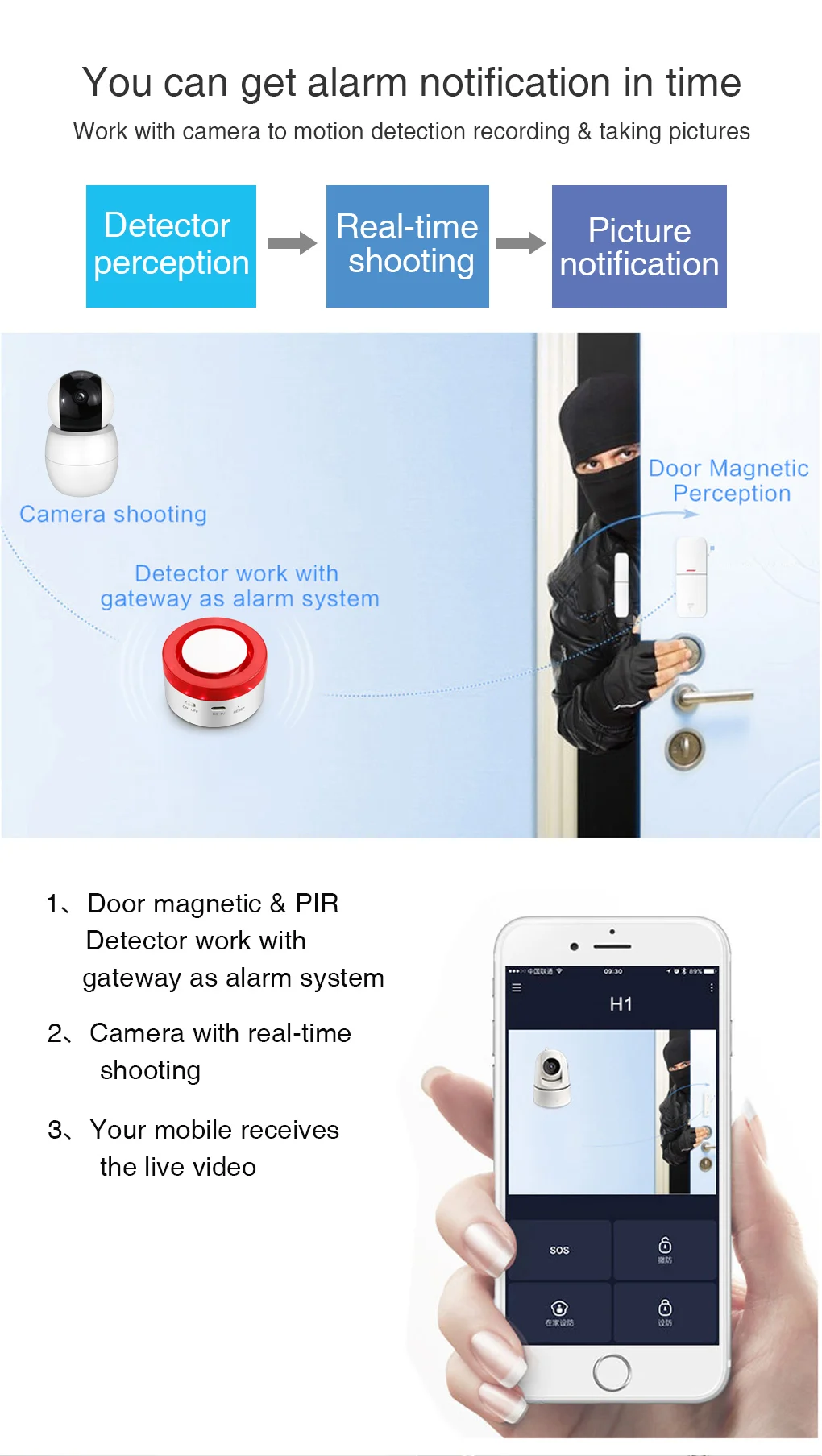 WiFi Smart Strobe Siren Work With Tuya Door Sensor PIR Water Detecter Compatible W Alexa Google Home Tuyasmart Smartlife APP
WiFi Smart Strobe Siren Work With Tuya Door Sensor PIR Water Detecter Compatible W Alexa Google Home Tuyasmart Smartlife APP