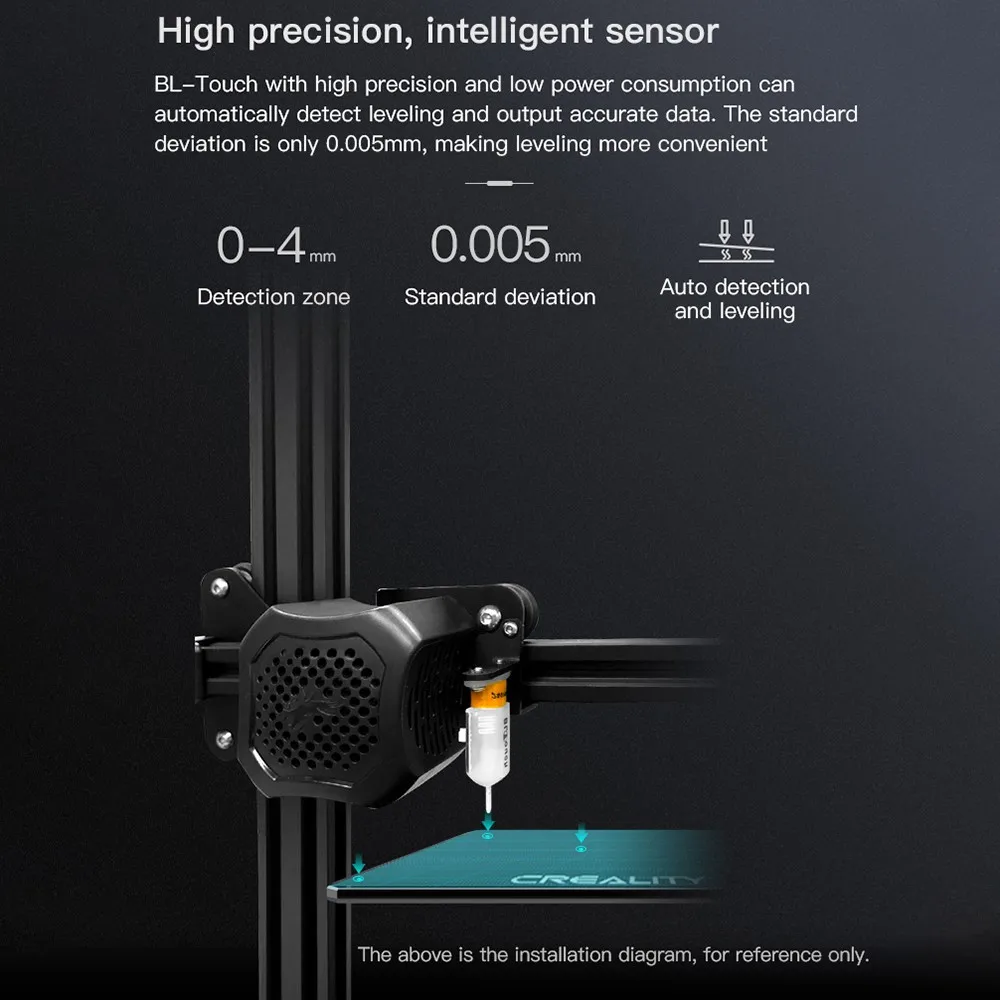 BL Touch Upgrade Kit Self Leveling Sensor 32 Bit Stable Performance High Precision Intelligent Sensor 3D Printer Parts
BL Touch Upgrade Kit Self Leveling Sensor 32 Bit Stable Performance High Precision Intelligent Sensor 3D Printer Parts
