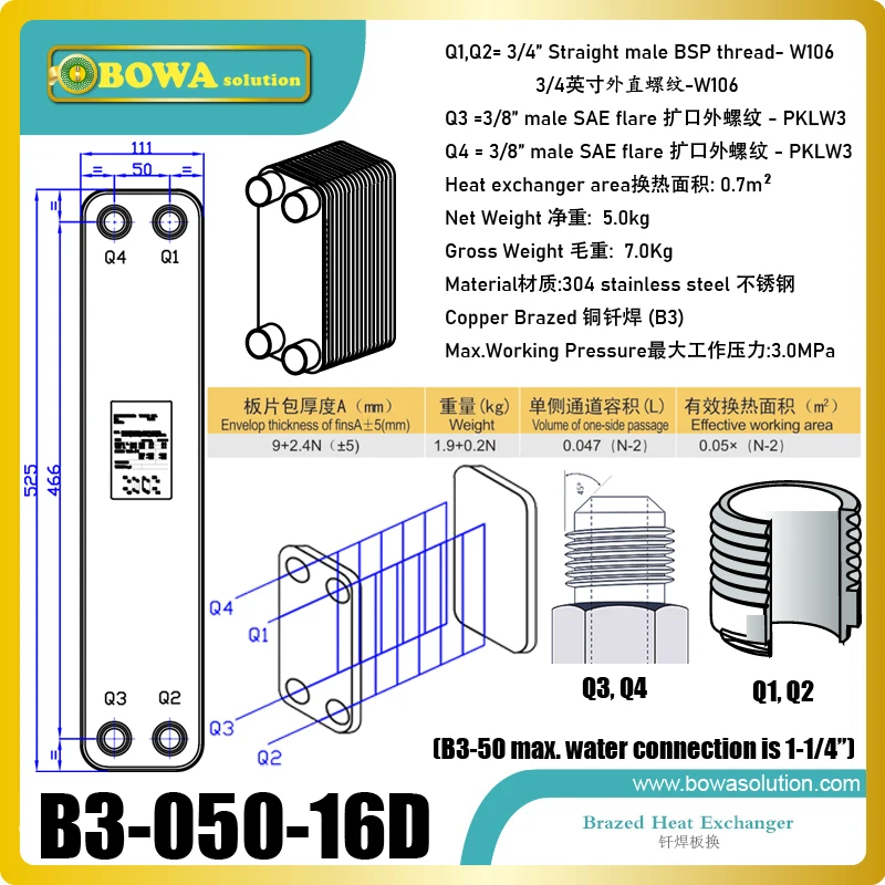 7KW (R22) воздушный тепловой насос конденсатор работает с 2HP(30 куб. См/рев.)