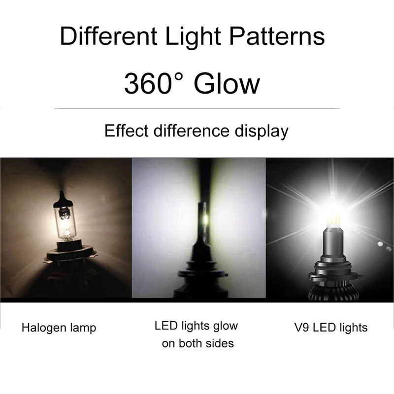 h7 h1 h8 9006 9005, 360
h7 h1 h8 9006 9005, 360