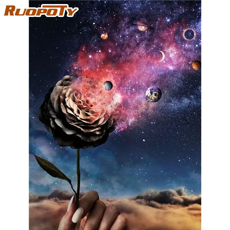RUOPOTY Acrylic Painting By Numbers For Adults With Frame 60x75cm Sky Wall Art Picture By Numbers For Diy Gift 60x75cm
RUOPOTY Acrylic Painting By Numbers For Adults With Frame 60x75cm Sky Wall Art Picture By Numbers For Diy Gift 60x75cm