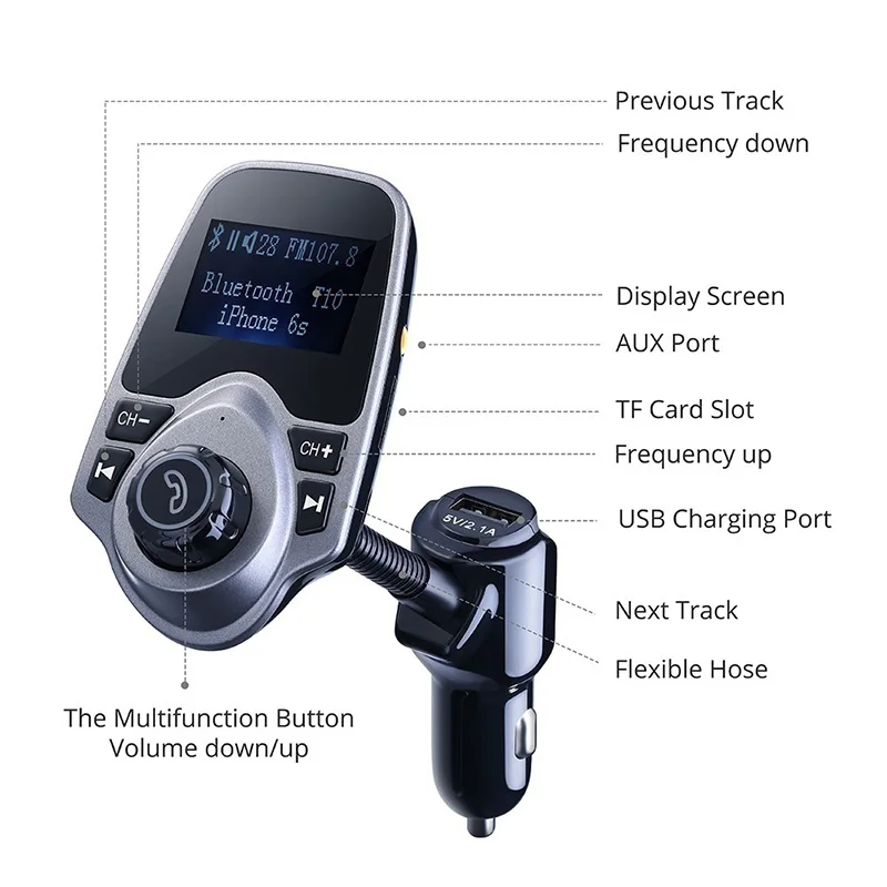 

Wireless Car Bluetooth Kit Handfree FM Transmitter with 3.5mm Audio Port TF Card Slot 1.44 Inches Screen USB Car Charger MP3