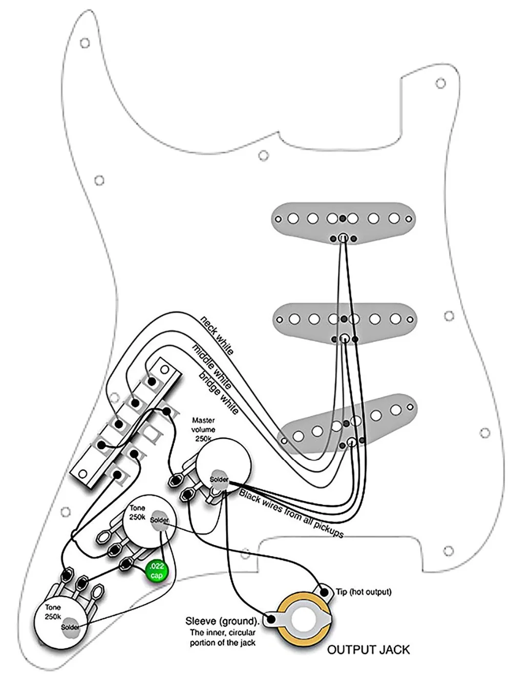 Однокатушечный гитарный пикап wildenson WVS Ainico5 для струйщика Stratocaster сменный Пикап