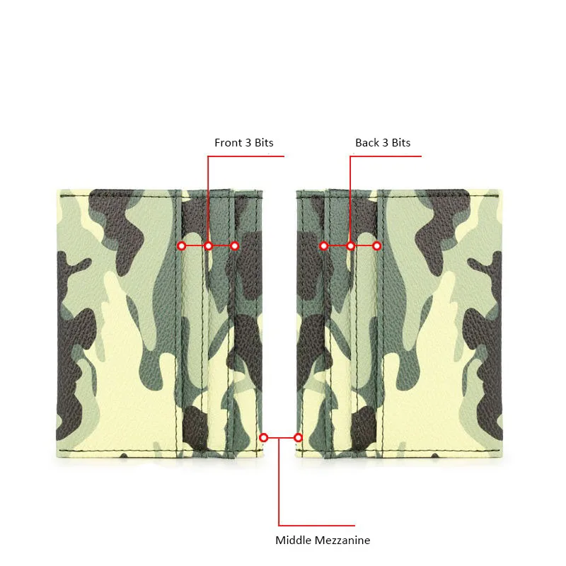 Casual Pu Leather Short Wallet Female Handbag Camouflage Men Wallets Ultra-thin Youth Purse Mini Purses
Casual Pu Leather Short Wallet Female Handbag Camouflage Men Wallets Ultra-thin Youth Purse Mini Purses