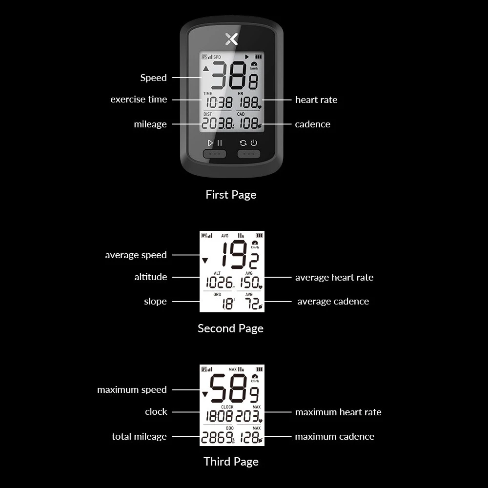 Smart GPS Cycling Computer BT ANT+ Wireless Bike Computer Digital Speedometer Accurate Cycling Speedometer Bike Sports Computer
Smart GPS Cycling Computer BT ANT+ Wireless Bike Computer Digital Speedometer Accurate Cycling Speedometer Bike Sports Computer