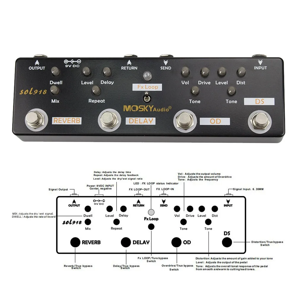 Mosky Guitar Multi Effects Pedal 9V DC Center Full Metal Shell With True Bypass Booster Overdrive Buffer Reverb Delay Pedal
Mosky Guitar Multi Effects Pedal 9V DC Center Full Metal Shell With True Bypass Booster Overdrive Buffer Reverb Delay Pedal