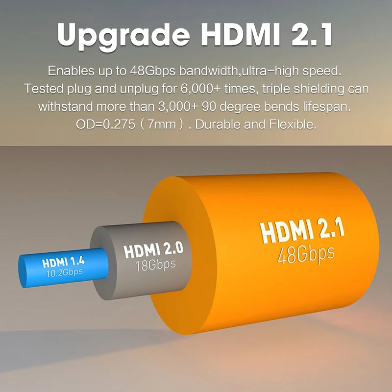 HDMI 2 1 кабель 8K 60Hz 4K 120Hz 48 Гбит/с ARC HDR видео шнур высокой четкости для усилителя ТВ PS4