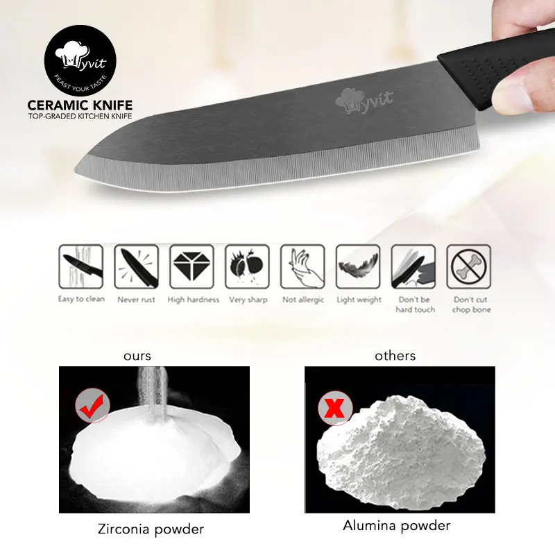 

3" Paring 4" Utility 5" Slicing 6" Chef Knife Kitchen Ceramic Knives Accessories Set High Quality Holder Peeler Black Blade