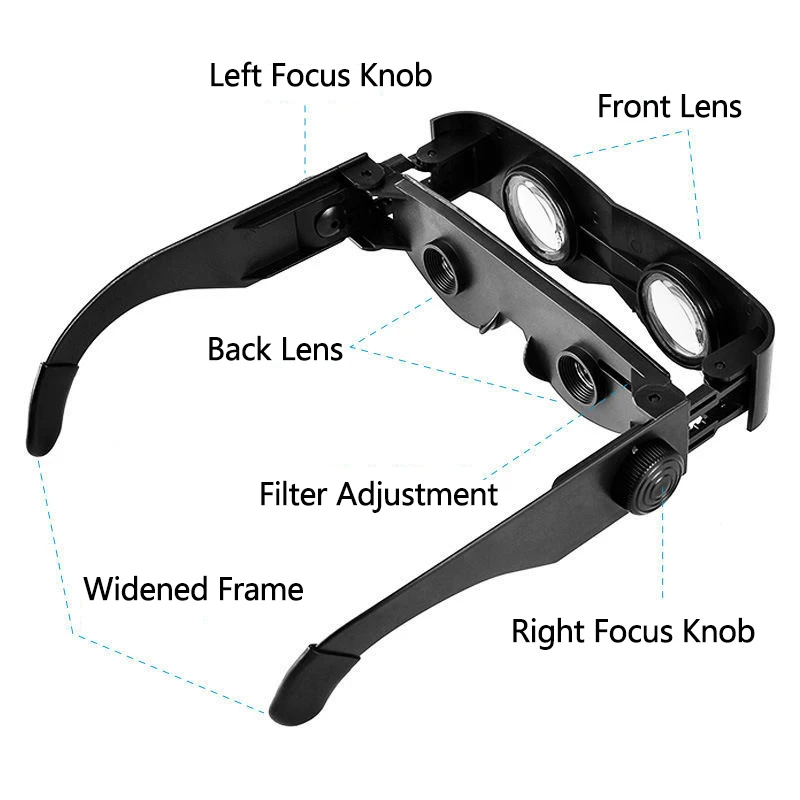 Fishing Binoculars Night Vision HD 10 Kilometer See Fish Float Fishing Special Head-mounted Fishing Magnifying Glasses Telescope
Fishing Binoculars Night Vision HD 10 Kilometer See Fish Float Fishing Special Head-mounted Fishing Magnifying Glasses Telescope