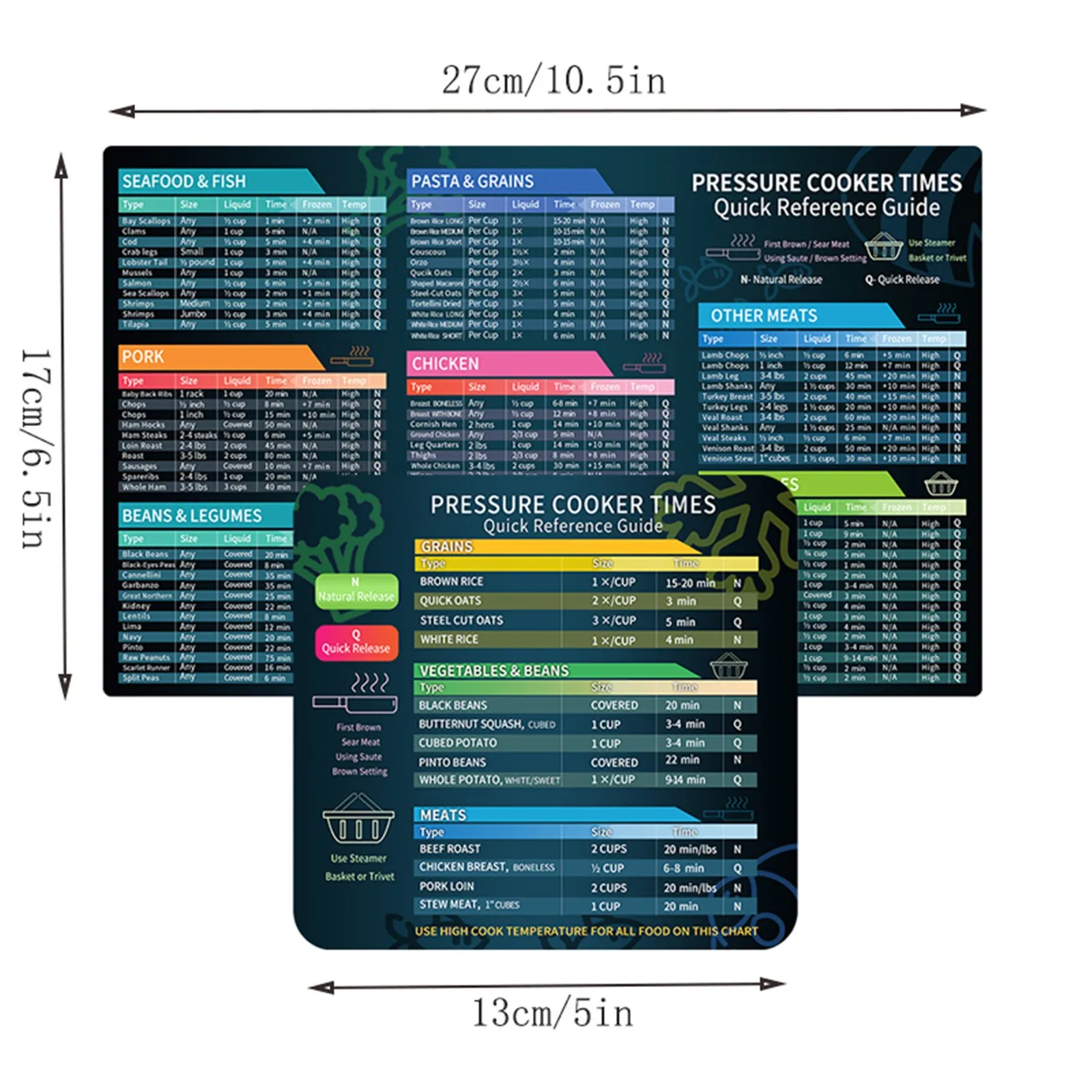 Guide for Cooking Pressure Pot Cheat Sheet Magnet Set Pressure Cooker Accessories Cook Times Set Time Record Table Kitchen Memo
Guide for Cooking Pressure Pot Cheat Sheet Magnet Set Pressure Cooker Accessories Cook Times Set Time Record Table Kitchen Memo