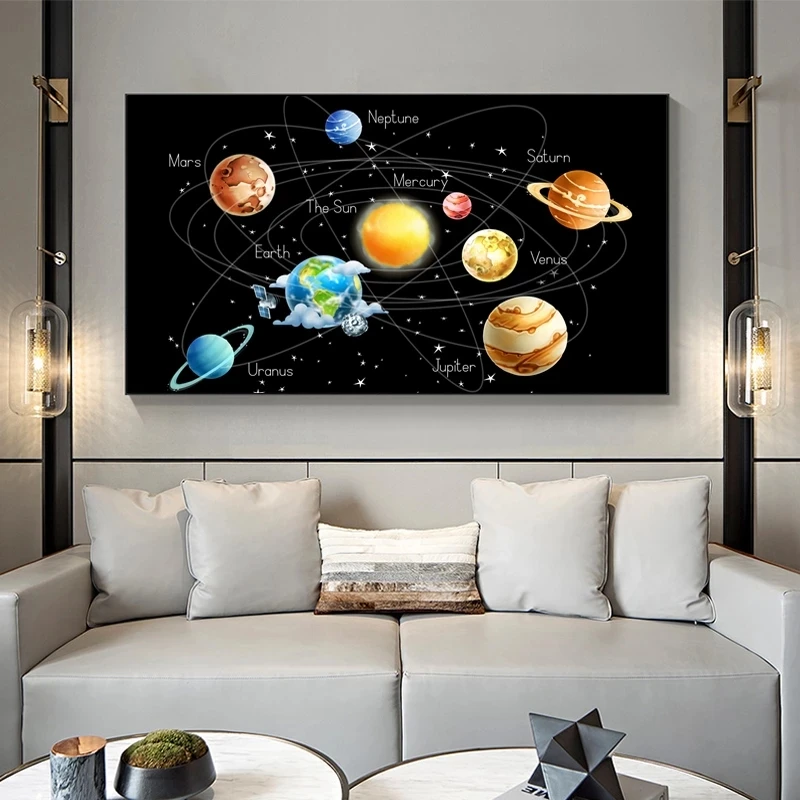 

Modern Solar System Planets Stars Canvas Painting on The Wall Canvas Posters and Prints Wall Art Picture for Room Home Decor