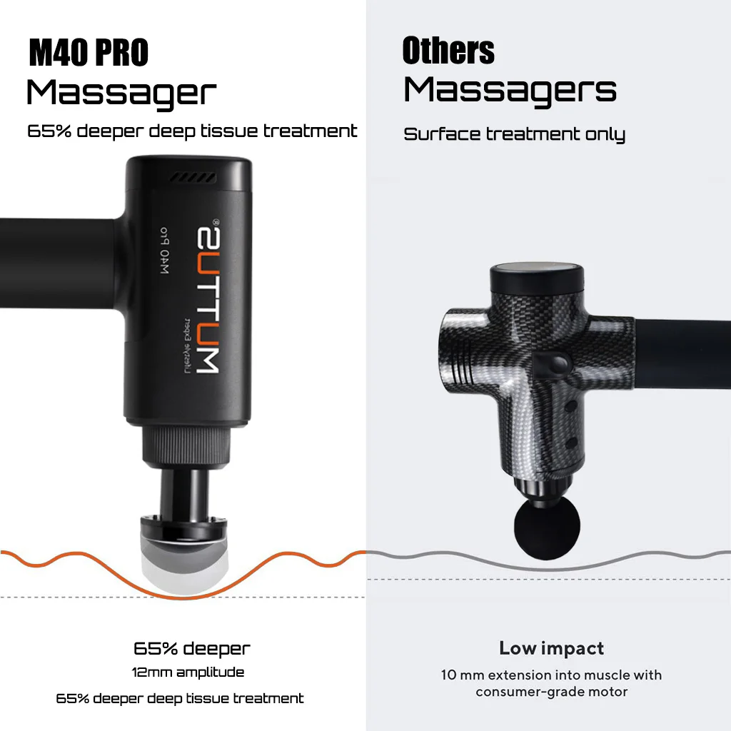 M40Pro перкуссионный массажный пистолет для глубоких тканей домашних и спортивных