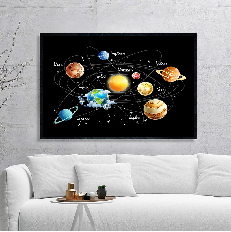 

Solar System Planets Stars Canvas Painting on The Wall Canvas Posters and Prints Wall Art Picture for Kids Room Home Decor