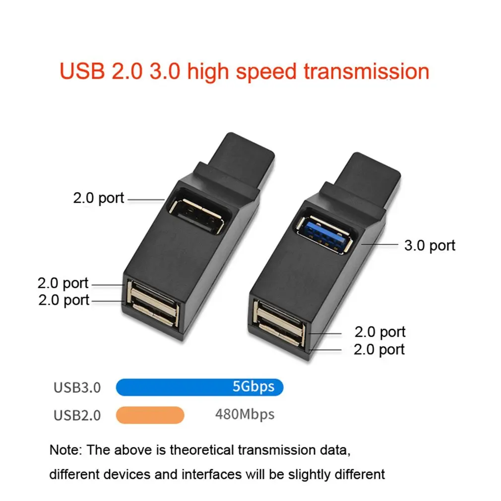 Мини Порты и разъёмы в состоянии HUB3 разветвитель он-лайн usb-хаб расширение