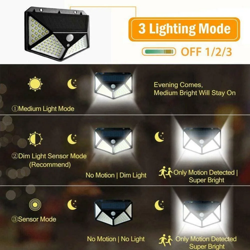 3sided 100LED PIR Motion Sensor Sunlight control Solar Energy Street lamp Yard Path Home Garden Solar Power Induction Wall Light
3sided 100LED PIR Motion Sensor Sunlight control Solar Energy Street lamp Yard Path Home Garden Solar Power Induction Wall Light