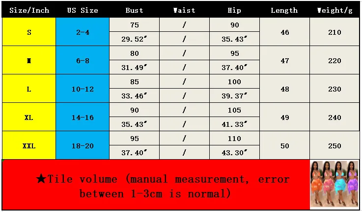2021 Tie Dye Printed Mesh Bikini Sets High Waisted Swimsuit Women's 2 Pieces Wholesale Swimwear for Women Swimming Beachwear
2021 Tie Dye Printed Mesh Bikini Sets High Waisted Swimsuit Women's 2 Pieces Wholesale Swimwear for Women Swimming Beachwear