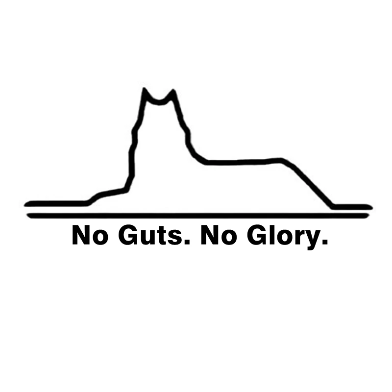CK20904# наклейки на авто No Guts. No Glory. водонепроницаемые наклейки на машину наклейка для авто автонаклейка стикер этикеты винила наклейки стайли...
CK20904# наклейки на авто No Guts. No Glory. водонепроницаемые наклейки на машину наклейка для авто автонаклейка стикер этикеты винила наклейки стайли...