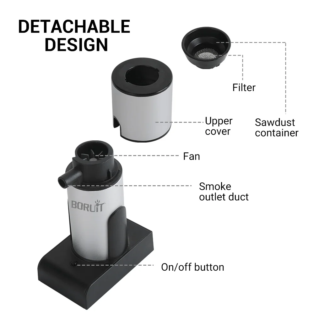 BORUiT Smoke Infuser Portable Molecular Cuisine Smoking Gun Food Cold Generator Meat Burn Smokehouse Cooking for BBQ Grill | Дом и сад