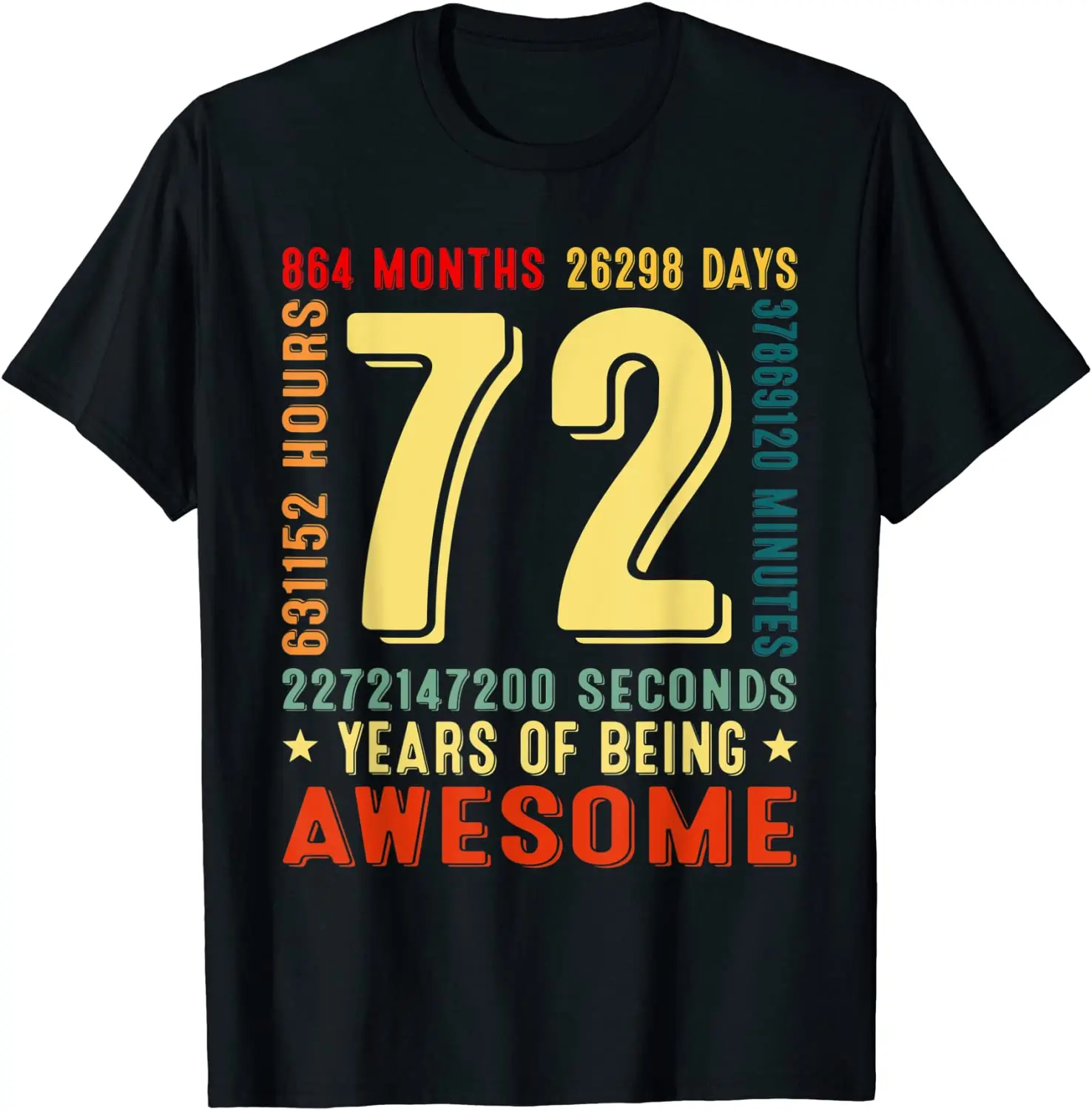 Vintage Retro 72nd Birthday Men Women Dad Mom 72 Years Old T-Shirt Men's T-shirt
Vintage Retro 72nd Birthday Men Women Dad Mom 72 Years Old T-Shirt Men's T-shirt