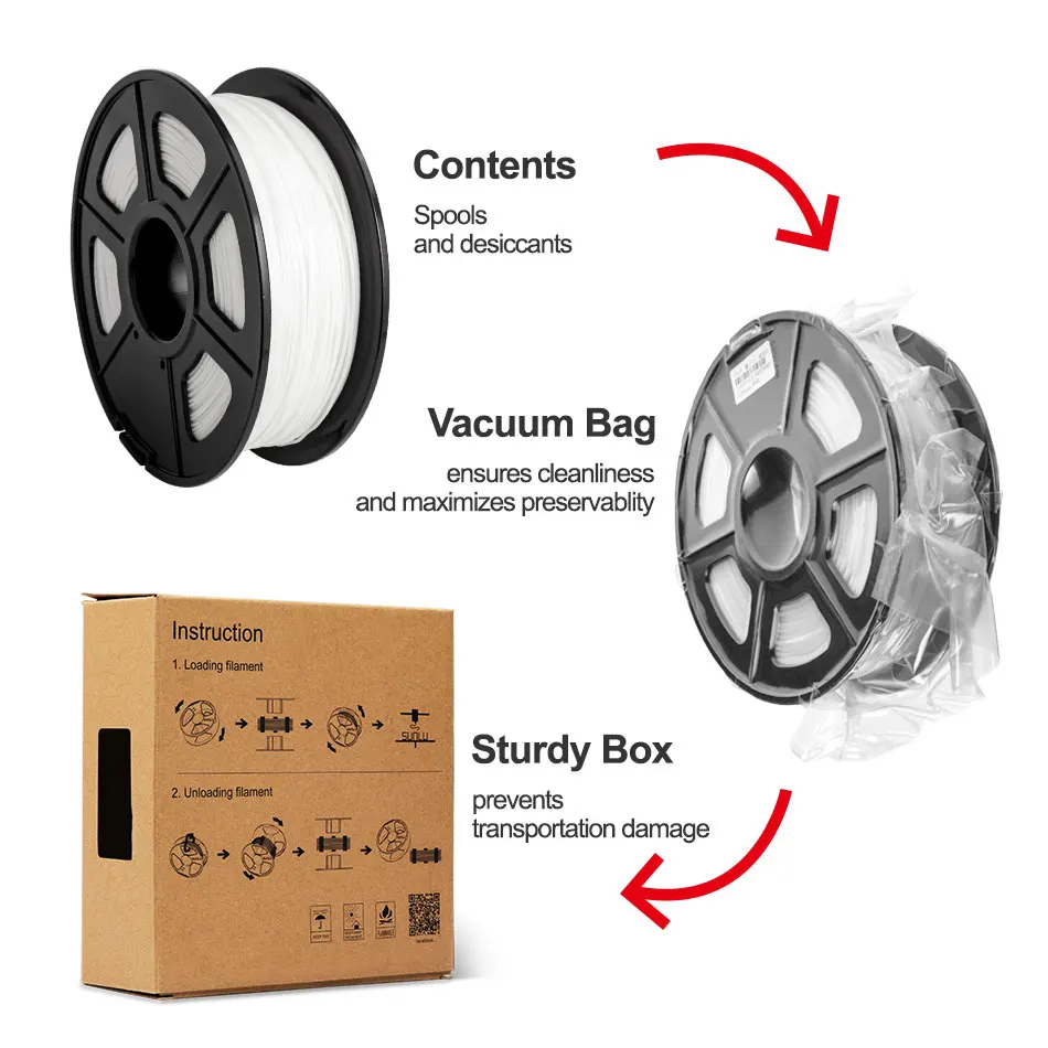 3D Printer Filament PLA White 1.75MM Tolerance +-0.02MM 1kg/2.2lbs PLA Material for 3D Printer Plastic eco-friendly
3D Printer Filament PLA White 1.75MM Tolerance +-0.02MM 1kg/2.2lbs PLA Material for 3D Printer Plastic eco-friendly