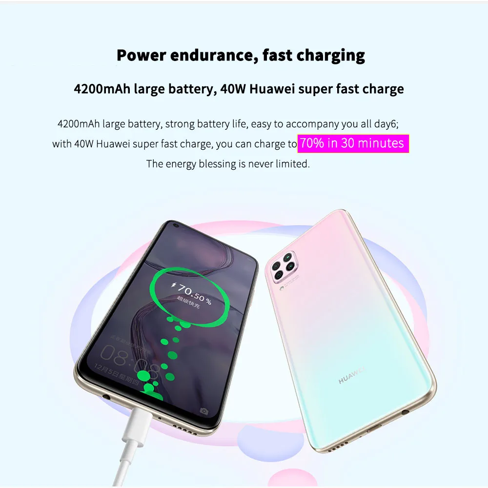 Смартфон Huawei P40 Lite 6+128ГБ | Мобильные телефоны и аксессуары