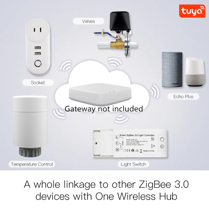 Tuya ZigBee3.0 Smart Radiator Actuator Programmable Thermostatic Radiator Valve Temperature Controller TRV Setup Support Alexa
Tuya ZigBee3.0 Smart Radiator Actuator Programmable Thermostatic Radiator Valve Temperature Controller TRV Setup Support Alexa